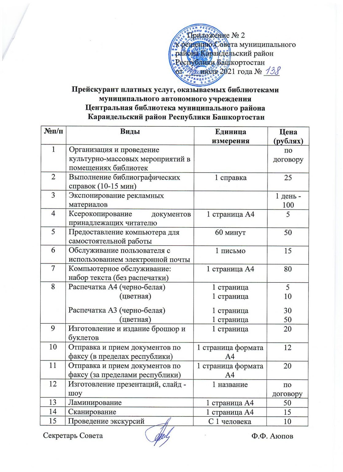 Платный перечень. Перечень платных услуг. Платные услуги в библиотеке перечень. Перечень по платным услугам библиотеки. Перечень платных услуг в учреждениях культуры.